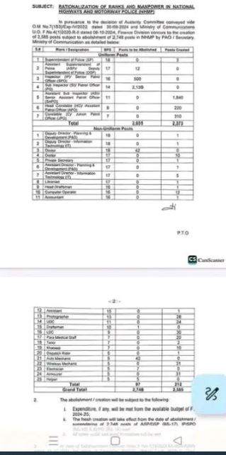 Motorway Police Jobs