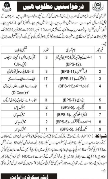 Irrigation Department