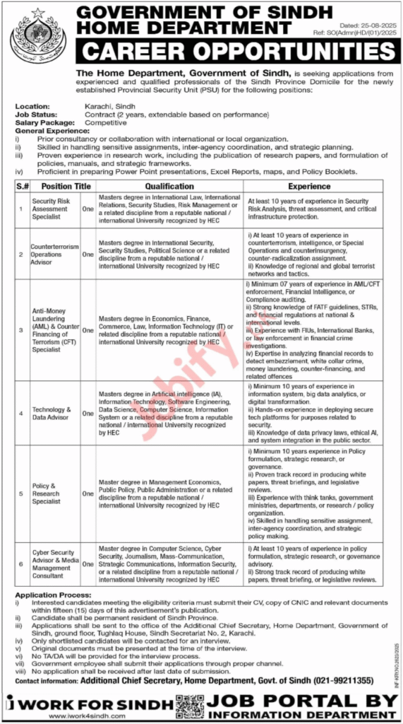 Latest Government Sindh Home Department Jobs 2025